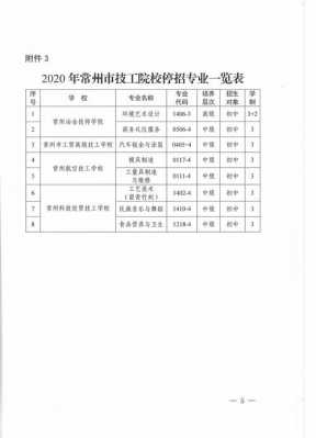 常州技师学院教师收入（常州技师学院教师收入怎么样）-图3