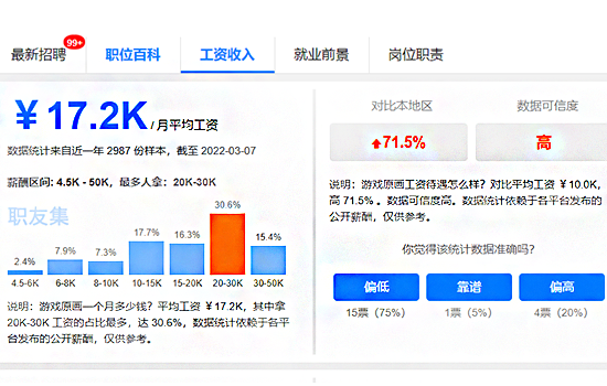 游戏美工收入待遇（游戏美工负责什么）-图1