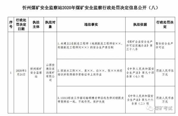 江苏煤监局收入（江苏煤矿安全监察局待遇）-图3