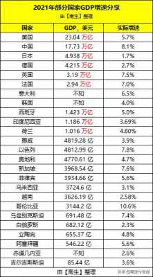 在荷兰收入（荷兰收入中位数）-图3