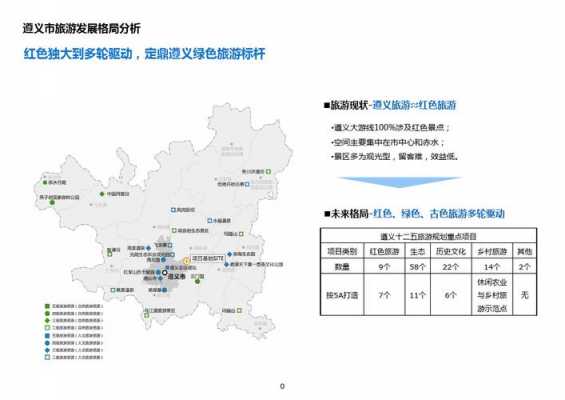 遵义2016旅游收入（遵义市旅游发展状况）-图1