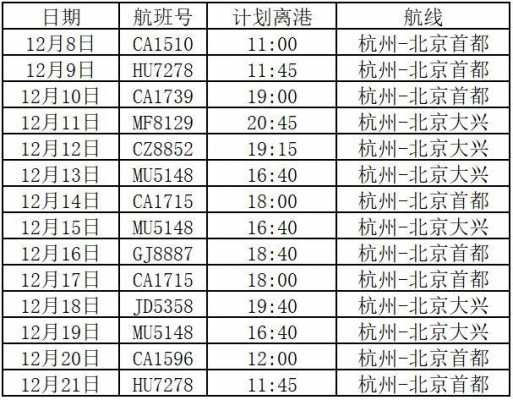 杭州机场收入高吗（杭州机场待遇）-图3