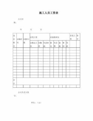 装饰施工员收入（装饰施工员收入多少）-图2