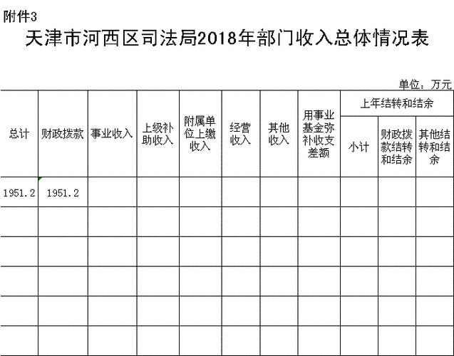 市司法局收入（市司法局收入多少）-图1