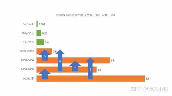 心医国际2018收入（心医国际知乎）-图3