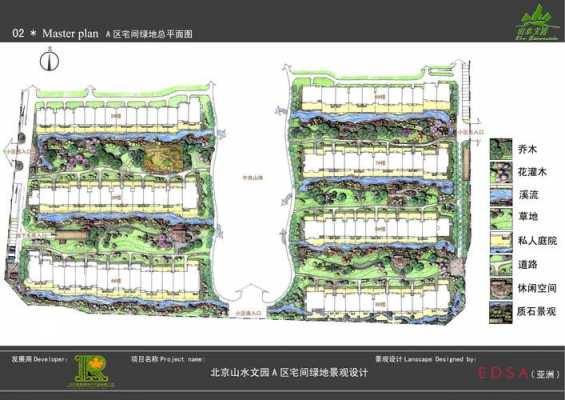 edsa景观收入（景观设计真实收入）-图1