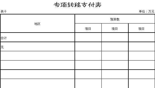 免费转移收入（转移收支是什么意思）-图2