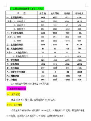 会计每天的收入状况（会计每天的收入状况分析）-图3