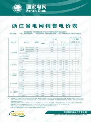 浙江电力收入（浙江省电力公司收入怎么样）-图1