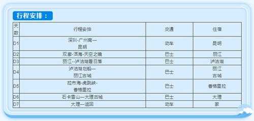 深圳出境领队收入（深圳出境领队收入如何）-图3