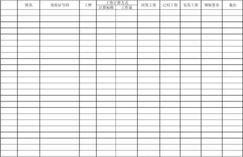 建筑工程管理人员收入（建筑施工管理人员工资）-图2