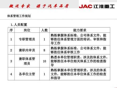 外审员兼职收入（外审员一天多少钱）-图2