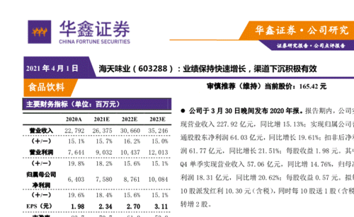 华鑫证券员工收入（华鑫证券福利待遇）-图3