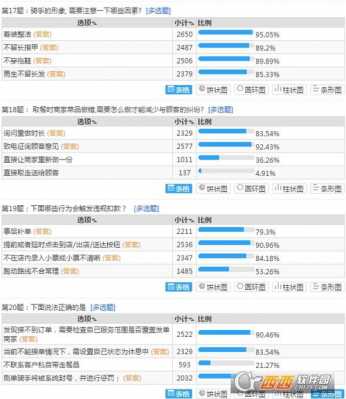 点我达的收入（点我达收入怎么样）-图1