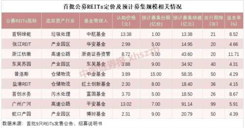 香港基金公司收入（香港基金经理收入）-图3