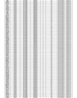 金乡2016财政收入（金乡县年收入）-图3