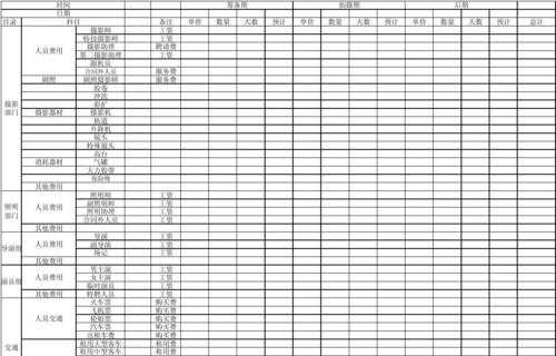 剧组统筹的收入（剧组统筹的工作内容）-图3