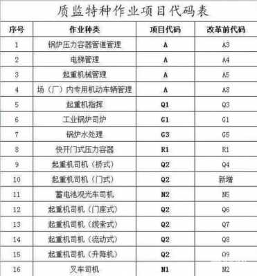 质监局收入（质监局的工资）-图2