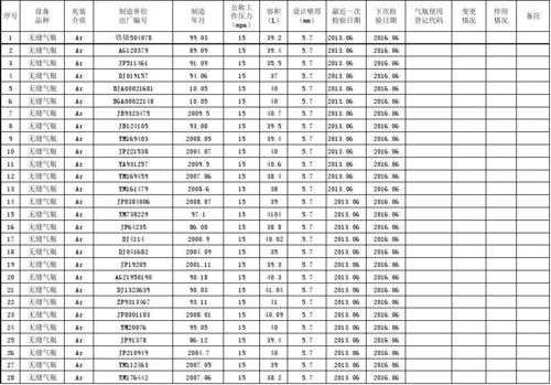 质监局收入（质监局的工资）-图3