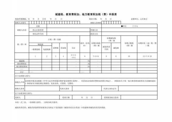 外埠收入（工资外收入如何报税）-图3