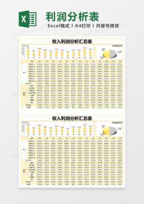 商品的收入分析报告（商品收入表格）-图2