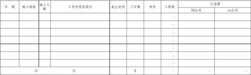 广告制作劳务收入（广告制作劳务收入怎么入账）-图1