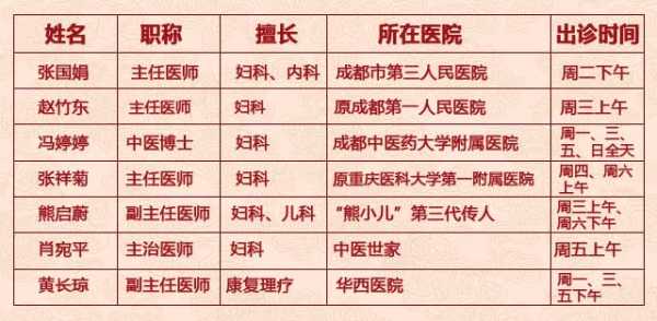 成都华西医生收入（成都华西医生收入怎么样）-图1