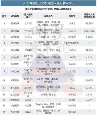 深圳魅色传媒收入（深圳魅影传媒工作真的很高吗）-图1