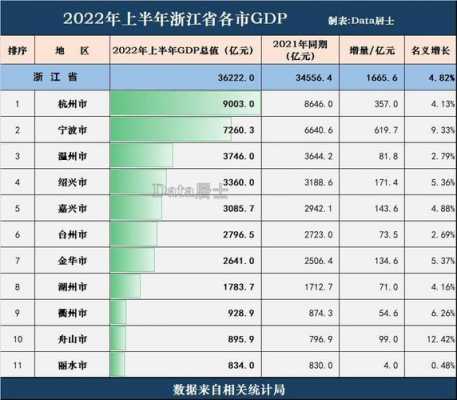 2015浙江地税收入（浙江省税收总收入）-图2