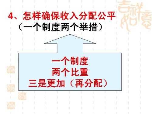 新收入专责（新收入确认的五个步骤）-图2