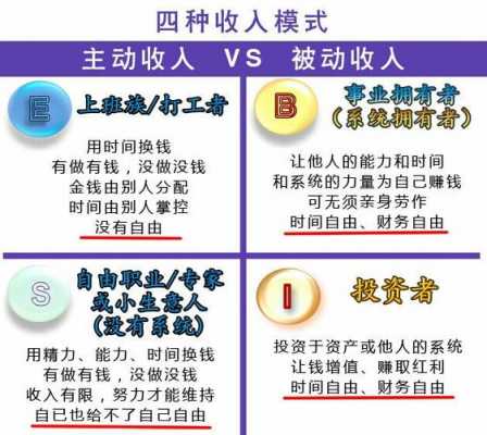 新收入专责（新收入确认的五个步骤）-图3