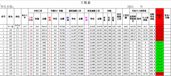 工资收入5900（工资收入凭证模板）-图3