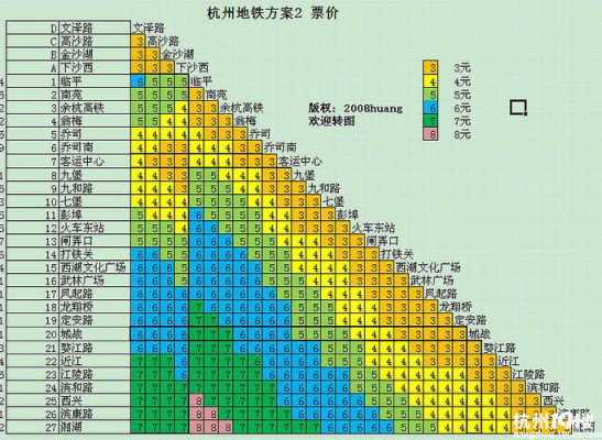 杭州开地铁收入（杭州开地铁收入怎么样）-图1