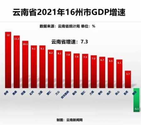 昭通平均收入（昭通平均收入多少钱）-图1