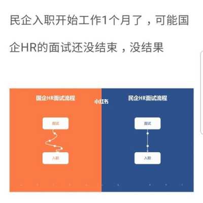 国企hr收入（国企hr怎么样）-图3