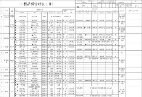 服装QC灰色收入（服装厂qc是什么职位）-图2