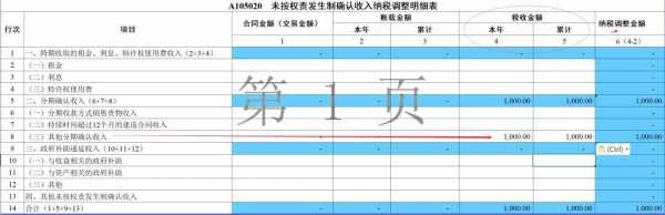 收入的递延收益（递延收益属于收入吗）-图2