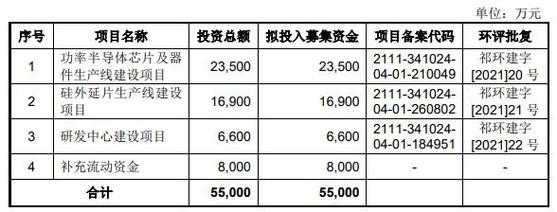 收入的递延收益（递延收益属于收入吗）-图1