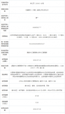 花旗avp级别收入（花旗apo）-图3