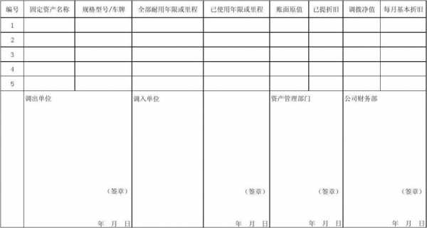 生产车间调拨收入（费用调拨）-图3