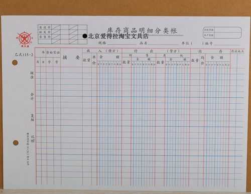 单位收入货款记账（单位收入货款记账方法）-图2