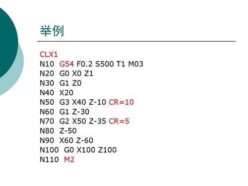 数控编程收入（数控编程的工资一个月多少呢）-图3