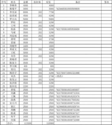 播音收入高（播音的收入）-图3