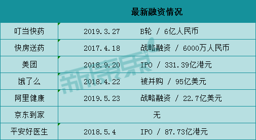 世纪互联收入（世纪互联收入结构）-图2