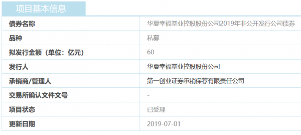 华夏幸福收入待遇（华夏幸福员工多少人）-图1