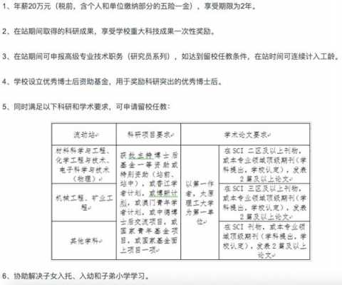 助理研究员收入（助理研究员收入高吗）-图1