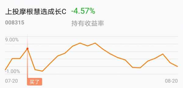 慧网金服收入（慧网基金是公募基金吗）-图2