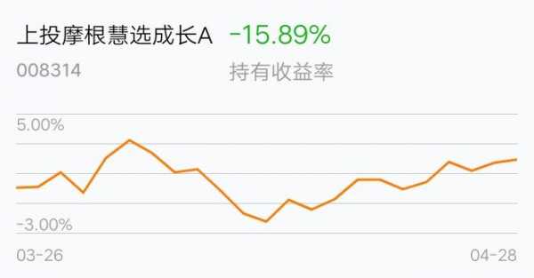 慧网金服收入（慧网基金是公募基金吗）-图3