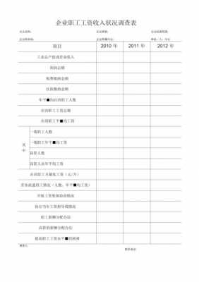 工资收入调查行业（工资调查是针对什么岗位）-图3