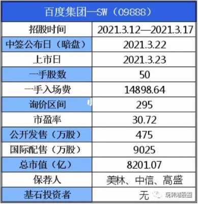 百度员工收入（百度员工收入多少）-图3